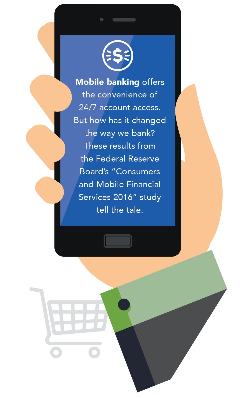 Hand holding phone that says: Mobile banking offers the convenience of 24/7 account access. But how has it changed the way we bank? These results from the Federal Reserve Board's Consumers and Mobile Financial Services 2016 study tell the tale.